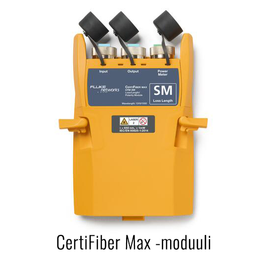 CertiFiber Max -moduuli