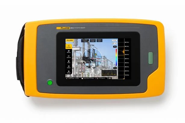 Fluke ii915