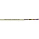 Lapp-Unitronic-Liycy-2