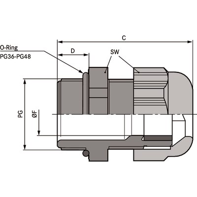 LAPP-Skintop-ST-holkkitiiviste-diagram