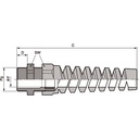 LAPP-Skintop-BS-diagram