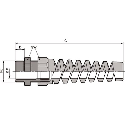 LAPP-Skintop-BS-diagram