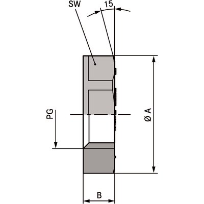 LAPP-Skintop-GMP-GL-vastamutteri-diagram