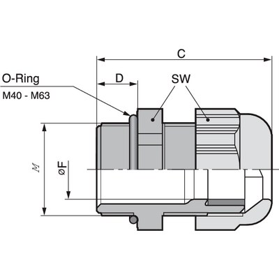 LAPP-Skintop-STR-M-diagram