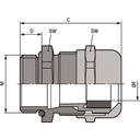 LAPP-Skintop-MS-M-Atex-diagram