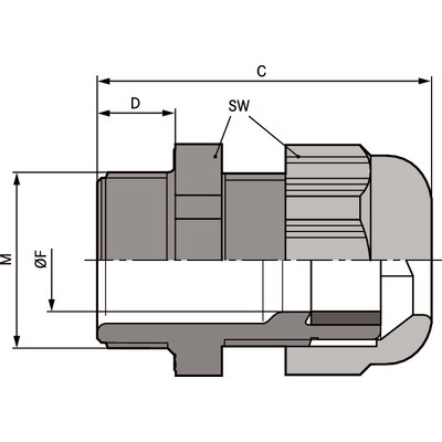 LAPP-Skintop-SOLAR-diagram