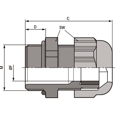 LAPP-SKINTOP-KR-M-ATEX-plus-blue-diagram