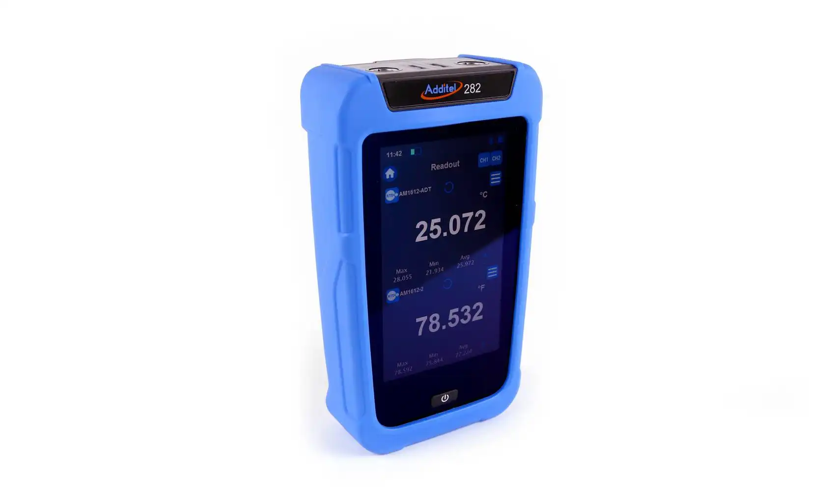 Additel-282-2
