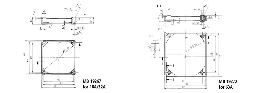 Mennekes-19266106-2