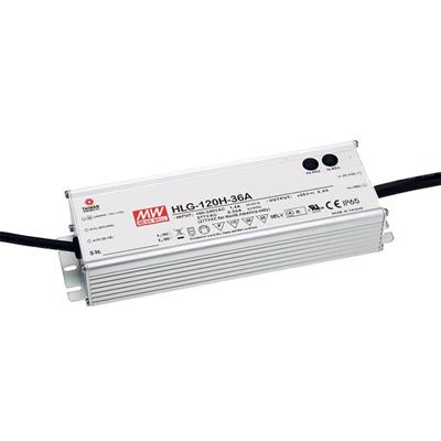 [HLG-120H-20B] MEAN WELL HLG-120H-20B 20V 6A LED Teholähde
