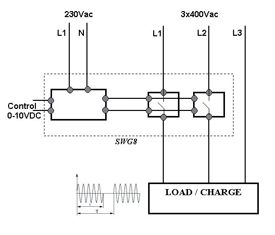CELDUC SWG84210 KOLMIVAIHEOHJAIN 42KW/400VAC/CTRL 0-10V
