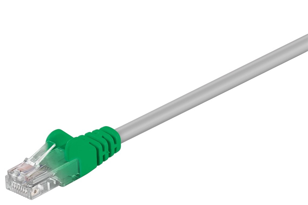 GOOBAY 68862 - CAT 5-1000 U/UTP RISTIINKYTKETTY 10m