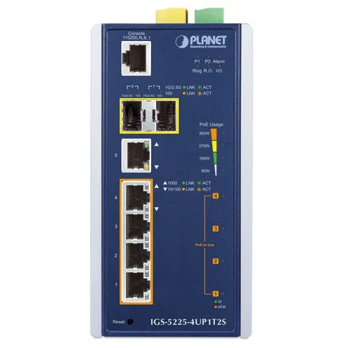 [IGS-5225-4UP1T2S] PLANET IGS-5225-4UP1T2S - Teollinen hallittu kytkin 4-porttinen 10/100/1000T 802.3bt PoE++ SFP IP30 L2+/L4