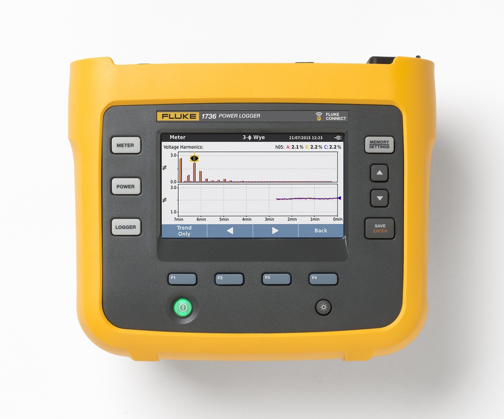 FLUKE 1736 - 3-VAIHEINEN TEHO LOGGERI GOLD