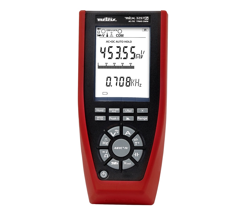 [MTX3297Ex] METRIX MTX3297Ex - Digitaalinen yleismittari TRMS Ex-luokitus